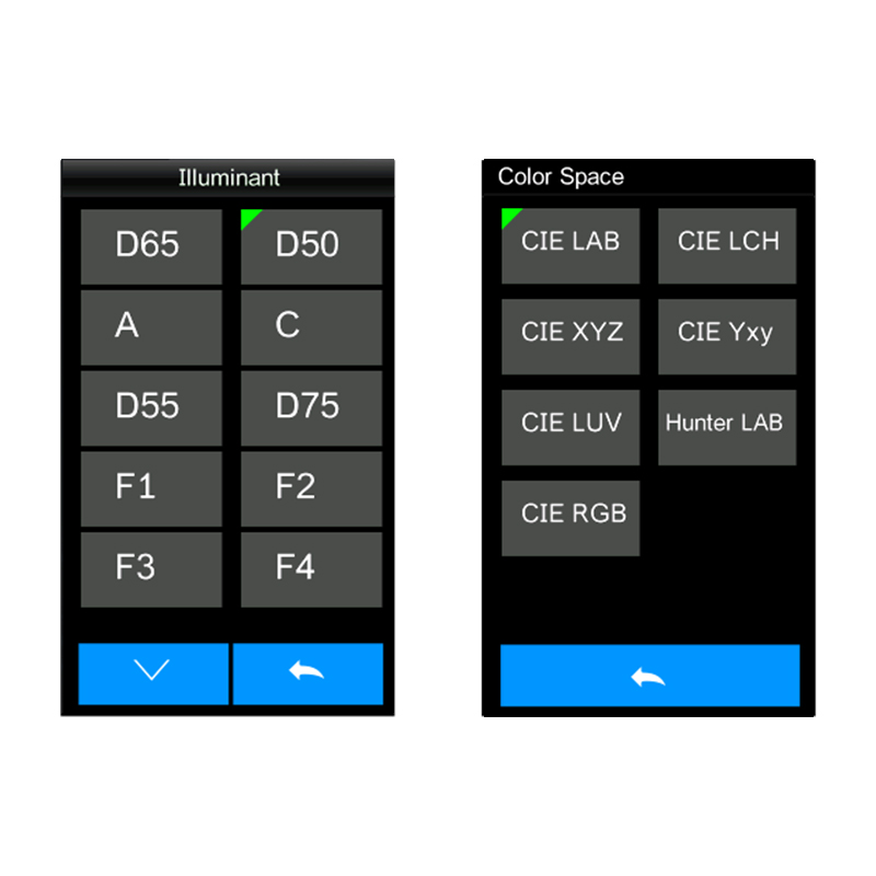 Multiple color measurement spaces, multiple illumination source