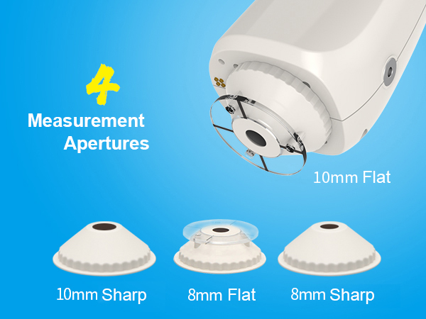 Wide Measurement Range