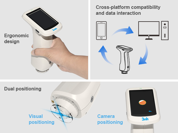 Convenient Operation and Intelligent Interaction