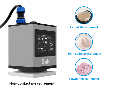Non-contact precision color measurement Non-contact precision color measurement