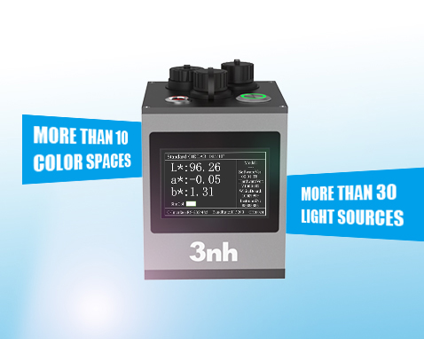 Multi-color measuring space and observation light source Multi-color measuring space and observation light source