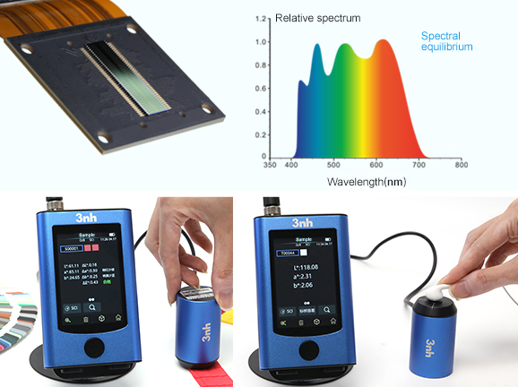4. High Precision and High Stability