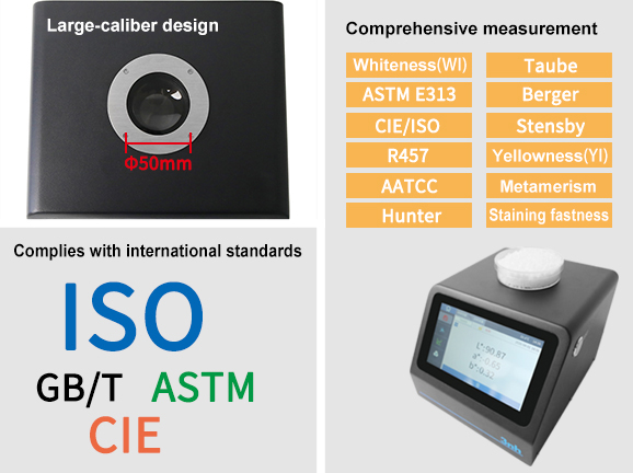 Tailored for Particle Sample Testing, Meeting Diverse Needs