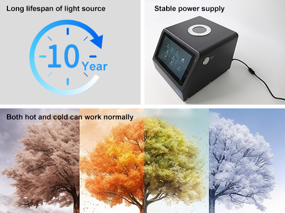 Industrial Durability and Environmental Adaptability