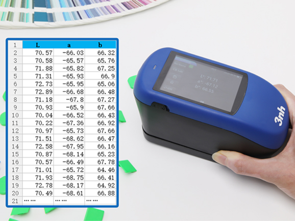 High-Speed Measurement Elevating Production Throughput