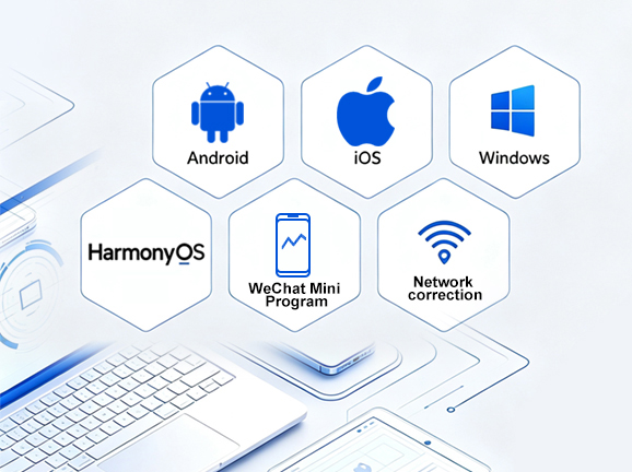 Multi-Platform Software Support