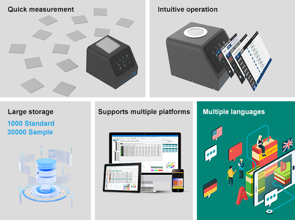 1788415501674995.jpg Efficient and Convenient Operation.jpg